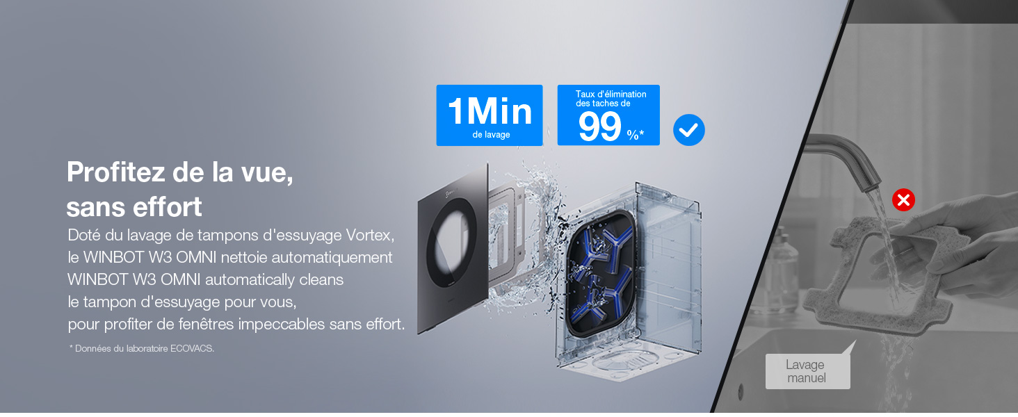 Le texte indique « 1 minute » en bleu. Dispositif médical blanc ou scanner affiché en plusieurs vues sur fond gris, en mettant l'accent sur le design et les caractéristiques techniques.