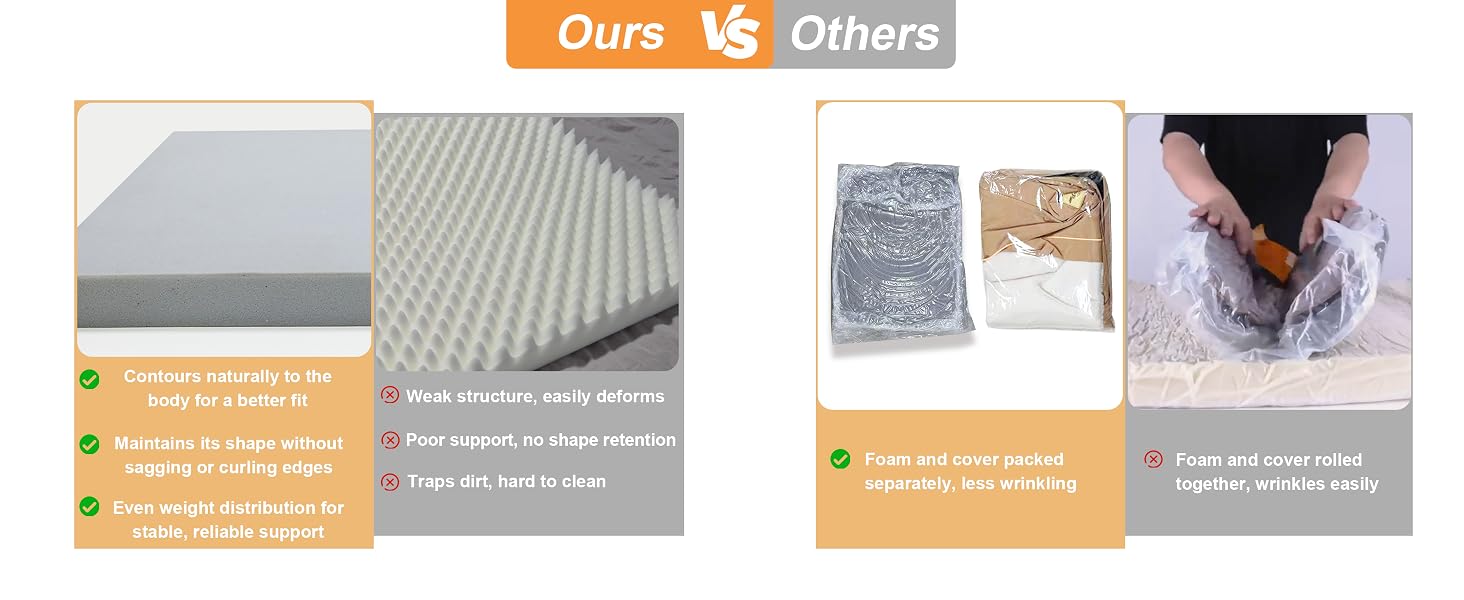 Infografica comparativa denominata «Ours vs Others» che mostra più pannelli che dimostrano le caratteristiche del prodotto e le fasi di installazione di quello che sembra essere un materiale di rivestimento superficiale.