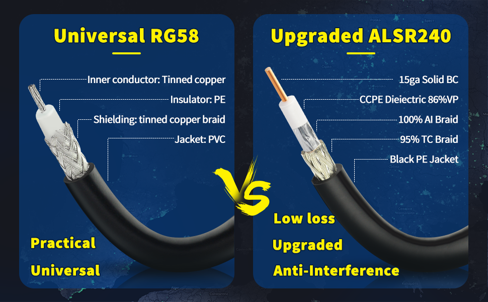 868MHZ LORA ANTENNA