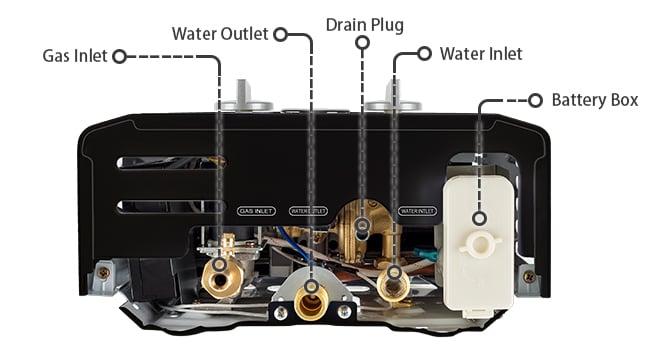 Gas water heater