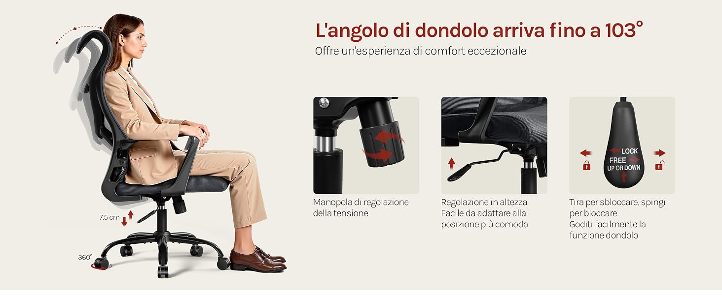 Il testo recita «L'angolo di dondolo arriva fino a 103°». Serie di immagini che mostrano le posizioni reclinabili e le funzioni di regolazione della sedia da ufficio, dimostrando vari angoli e posizioni di seduta.