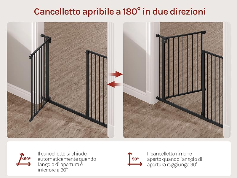 Il testo recita «Cancelletto apribile a 180° in due direzioni». Schema di installazione che mostra le direzioni di movimento del cancello con frecce rosse.