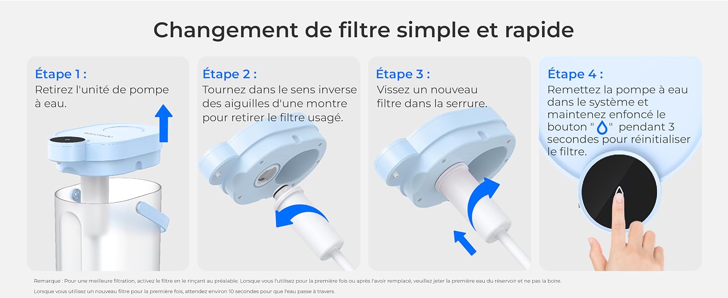 Changement de filtre simple et rapide