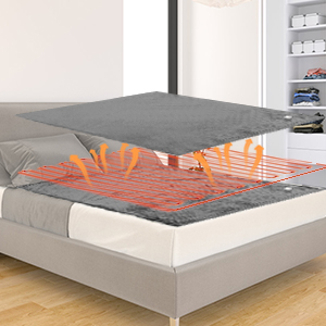 Matelas avec système de chauffage intégré illustré par visualisation infrarouge, affichant des modèles de chaleur orange sur toute la surface. Cadre de lit moderne blanc visible.