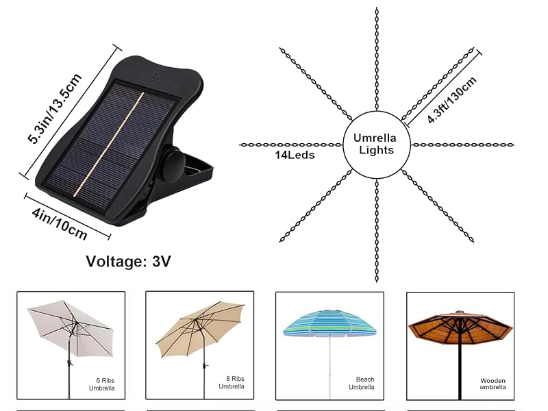 Text reads '2024 New Upgraded Solar Patio Umbrella Lights'. Technical diagram showing umbrella specifications and multiple product views with measurements and voltage information.