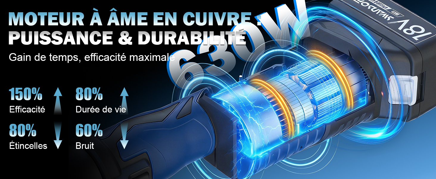 image de contenu aplus