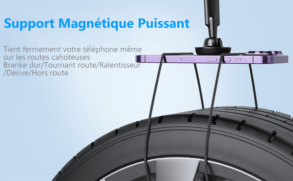 porte telephone voiture