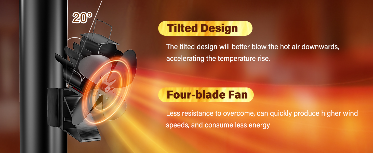 Ventilatore magnetico per camino 2 in 1