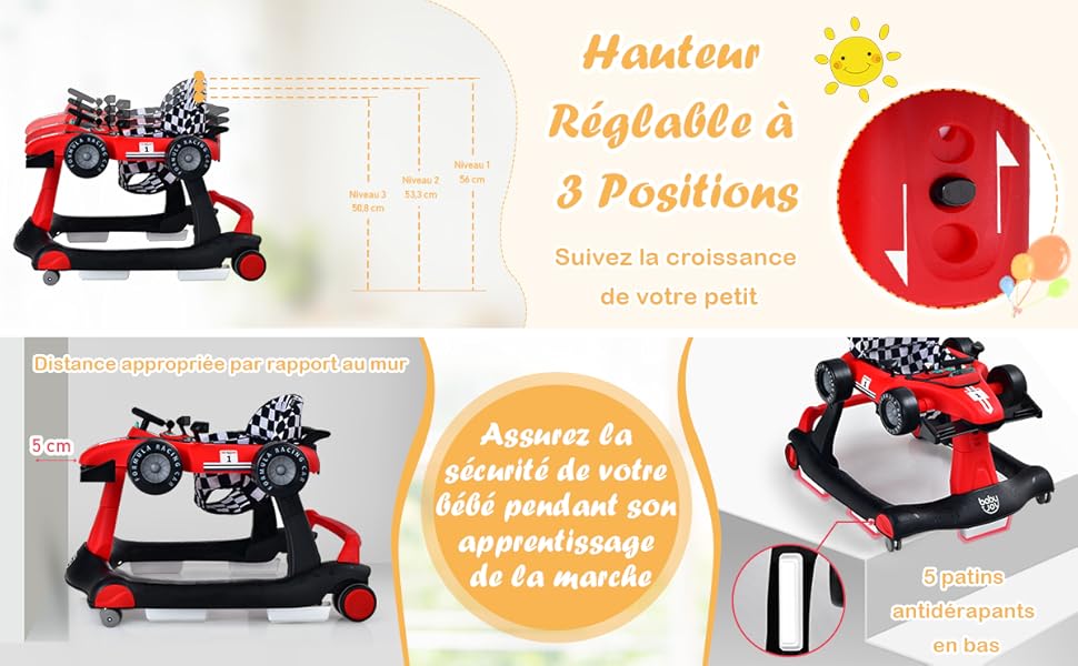 Cage pour Chien