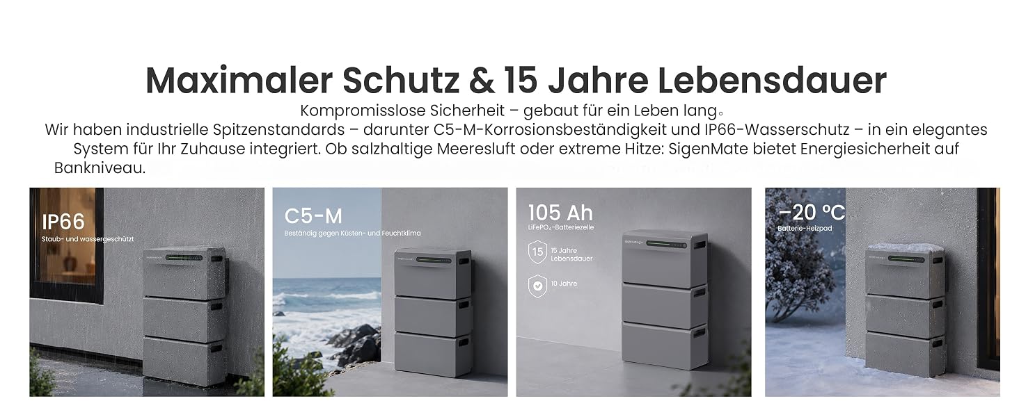 Der Text lautet „Maximaler Schutz &amp; 15 Jahre Lebensdauer“ (Maximaler Schutz und 15 Jahre Lebensdauer). Der Verbundwerkstoff zeigt vier graue Aufbewahrungsboxen/Schränke in verschiedenen Außenbereichen, die sich durch Langlebigkeit und Witterungsbeständigkeit auszeichnen.
