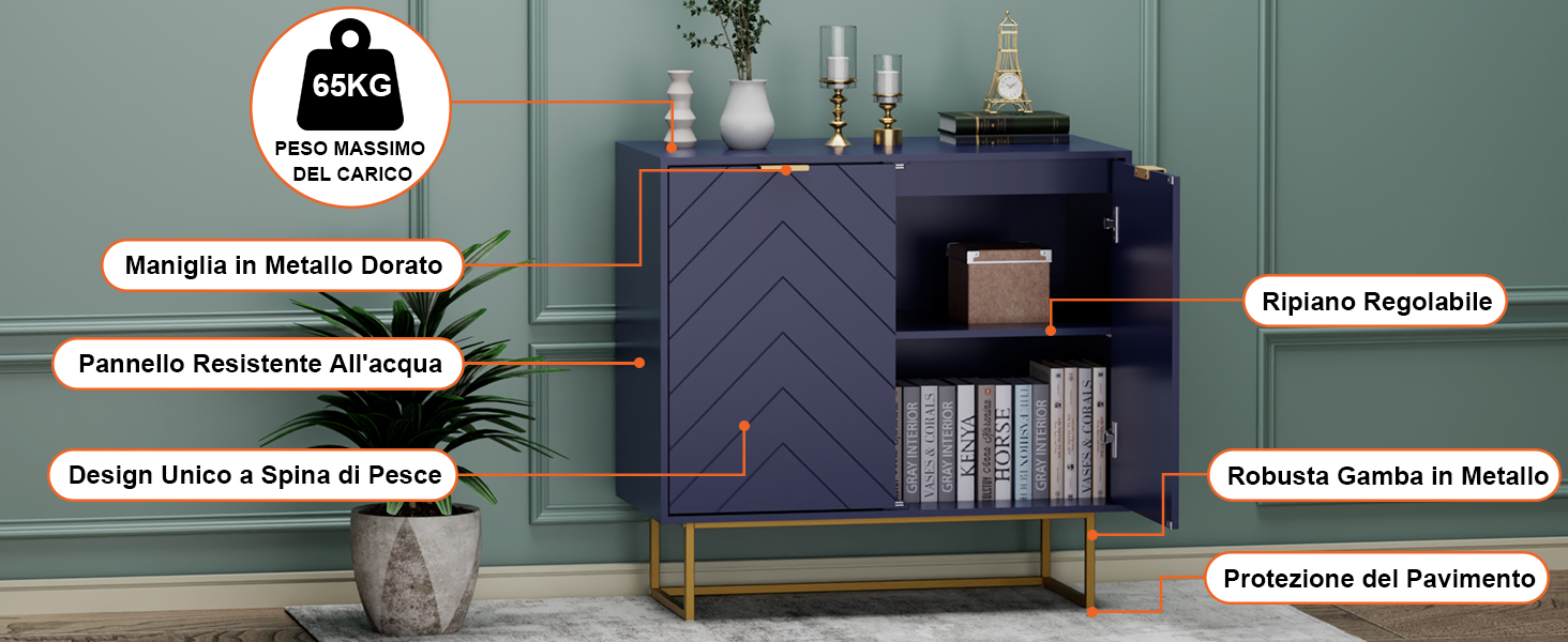 Credenza Bianca