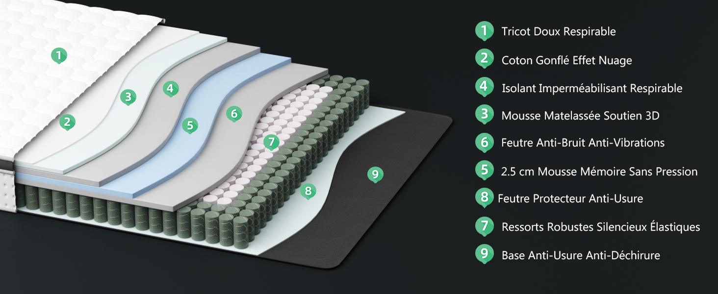 aplus content image