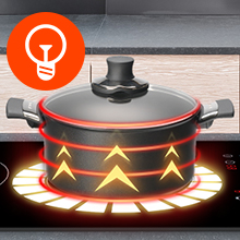 Induction Cooktop