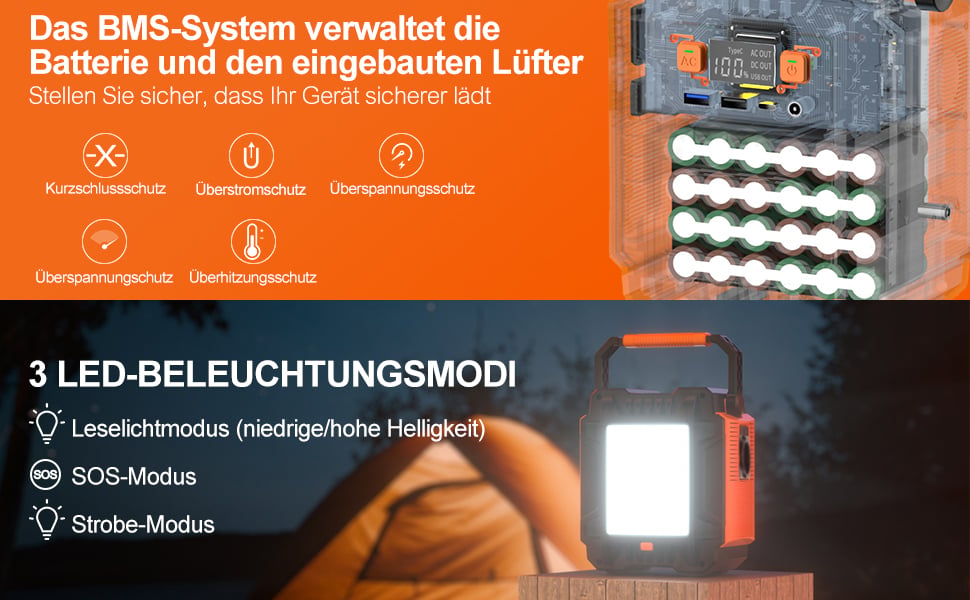 portable power station for outdoor camping