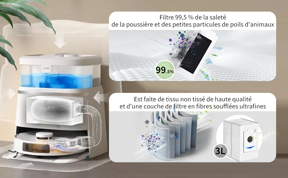 Lot Accessoires ECOVACS DEEBOT T30 Omni / T30 PRO Omni – 10 Sacs Poussière + 6 Lingettes Nettoyage – Rechange Haute Capacité Compatible