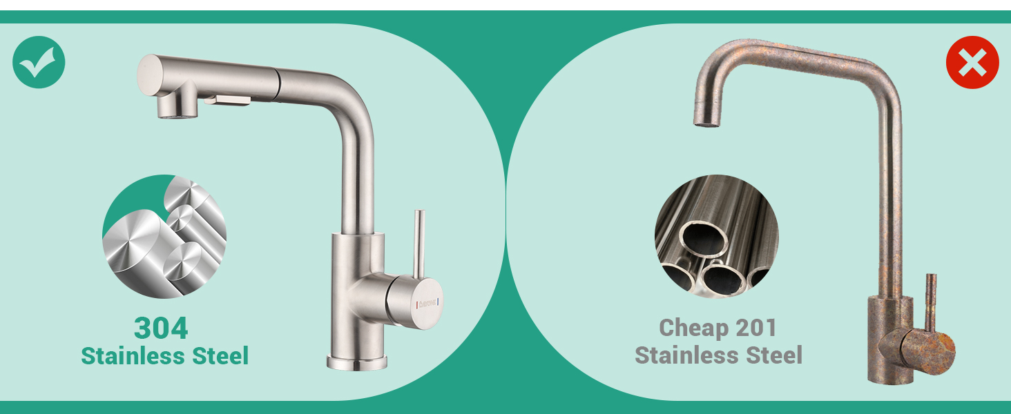 Matt Black Kitchen Taps with Pull Out Spray, DAYONE Stainless Steel Kitchen Sink Taps Bar Taps