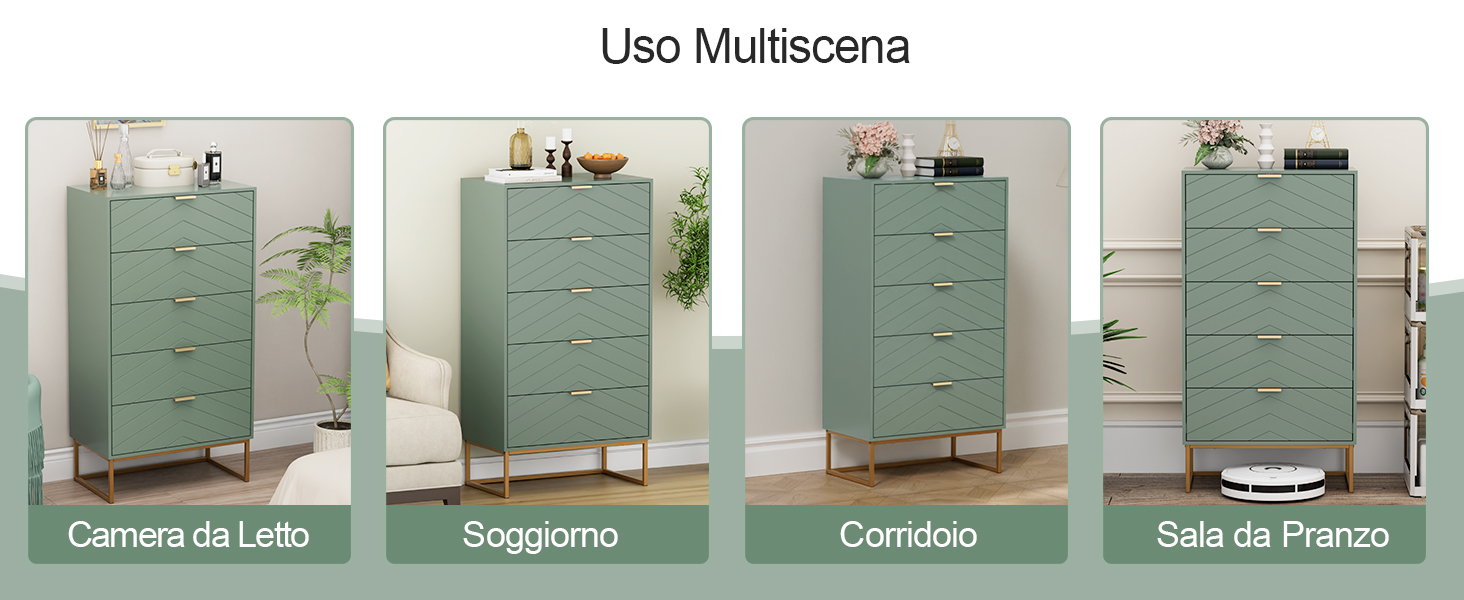 Il testo è «Uso Multiscena», «Camera da Letto», «Soggiorno», «Corridoio», «Sala da Pranzo». Presenta lo stesso armadietto verde in diverse ambientazioni della stanza.