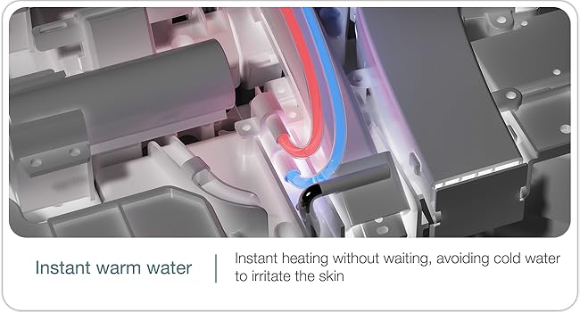 elektronischer Bidet‑Toilettensitz