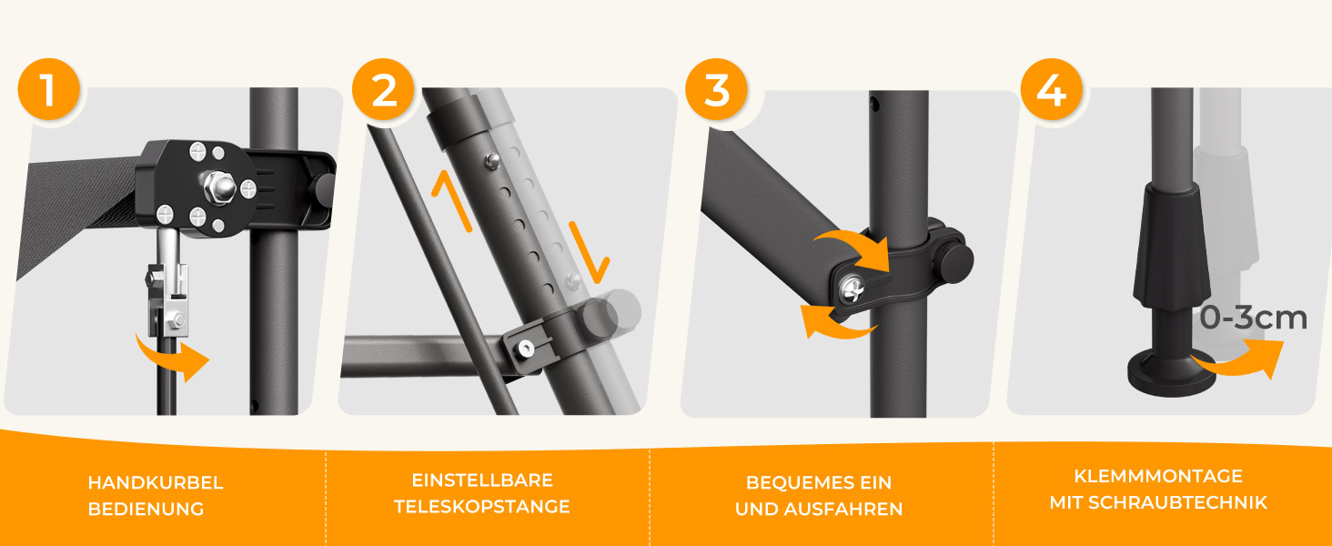 Anleitungsdiagramm mit vier Feldern, das die Montageschritte für die Montage der Hardware zeigt, wobei die orangefarbenen nummerierten Kreise 1—4 die Reihenfolge angeben. Zeigt den Prozess der Montage und Einstellung der Stange.