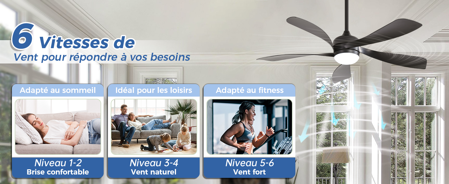 Le texte se lit comme suit : « 6 Vitesses de », « pour apprendre à nos besoins », « Vitesse 1 à 3 », « Vitesse 4 à 6 », « Vitesse turbo ». Publicité sur un ventilateur de plafond avec six réglages de vitesse affichée sur trois panneaux de visualisation du produit présentant des scénarios d'installation et de fonctionnement.