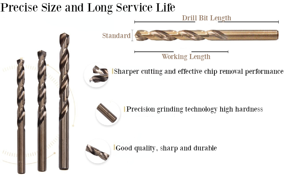 HSS Drill Bit