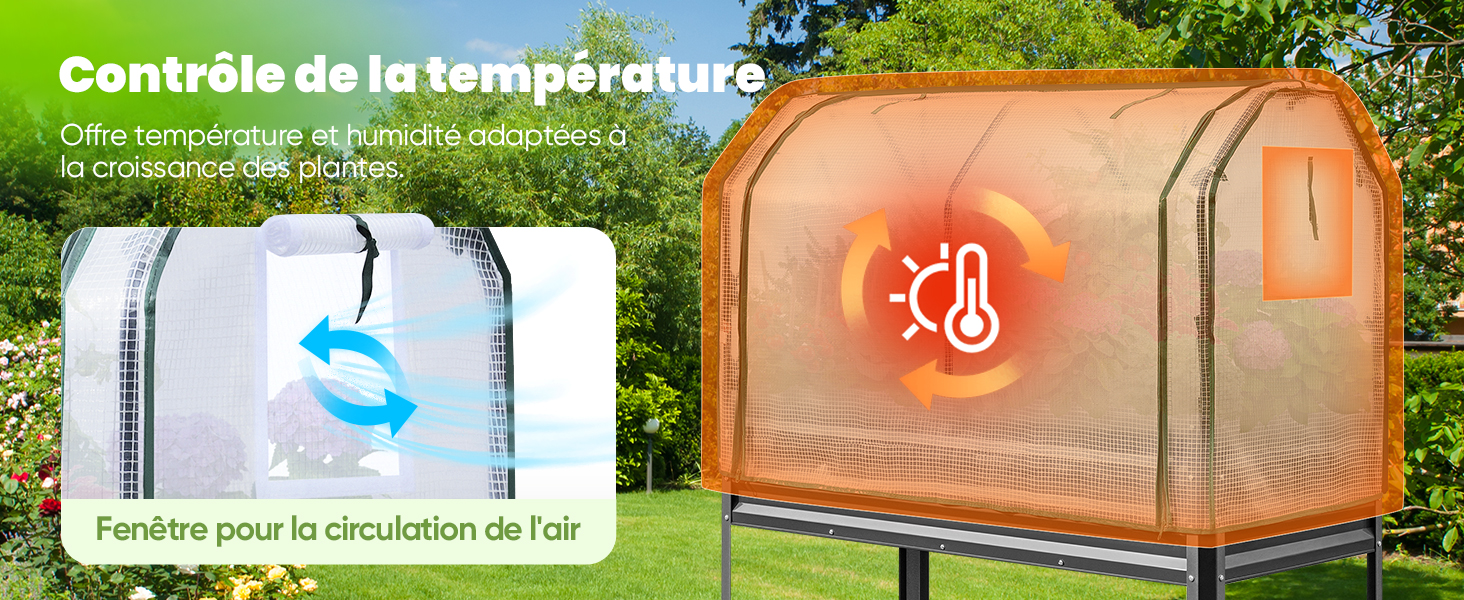 Le texte se lit comme suit : « Contrôle de la température ». Panneaux multiples montrant la structure d'une serre ou d'un tunnel avec des fonctions de contrôle de la température et des indicateurs de circulation de l'air.