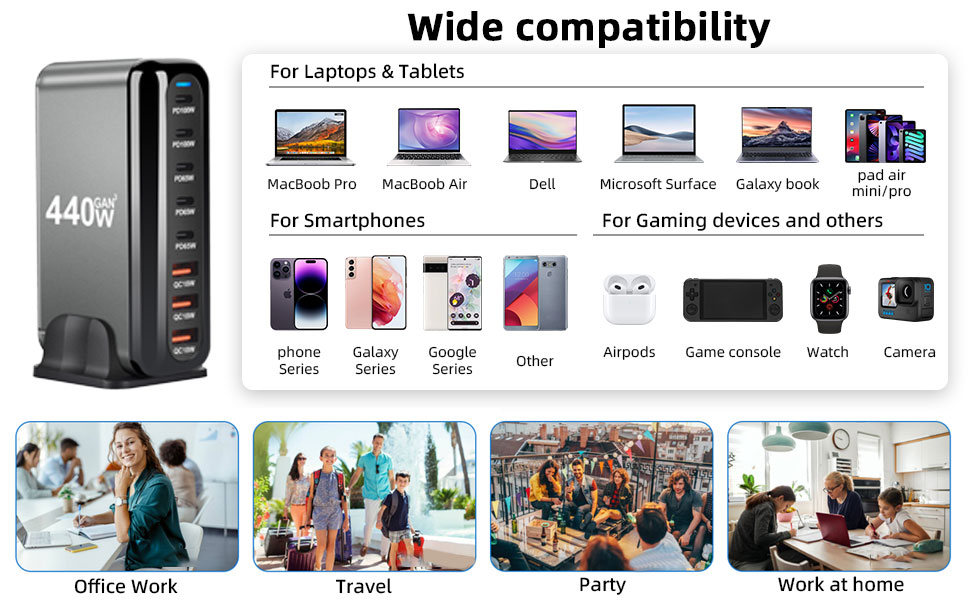 cargador USB-C rápido, cargador USB-C, cargador rápido, cargador USB-C