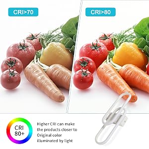 Plafonnier LED