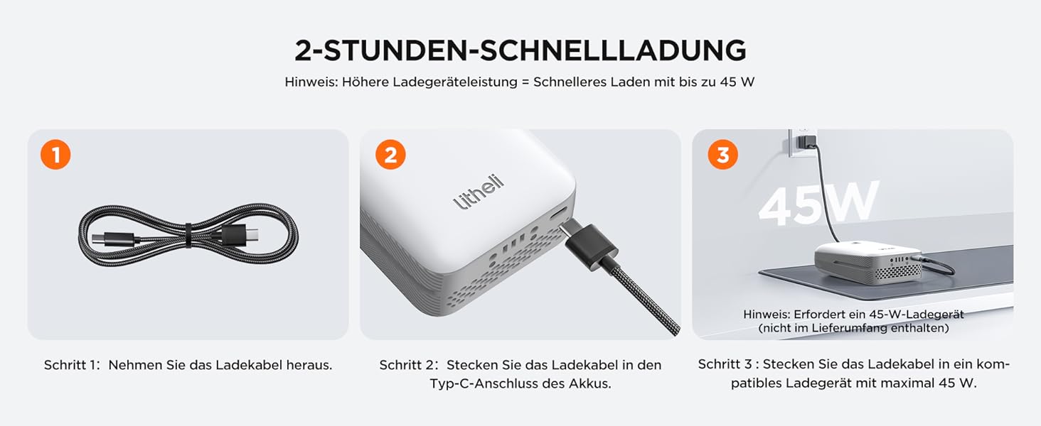 Die Stromversorgung ist ein sehr wichtiger Bestandteil des Produkts.