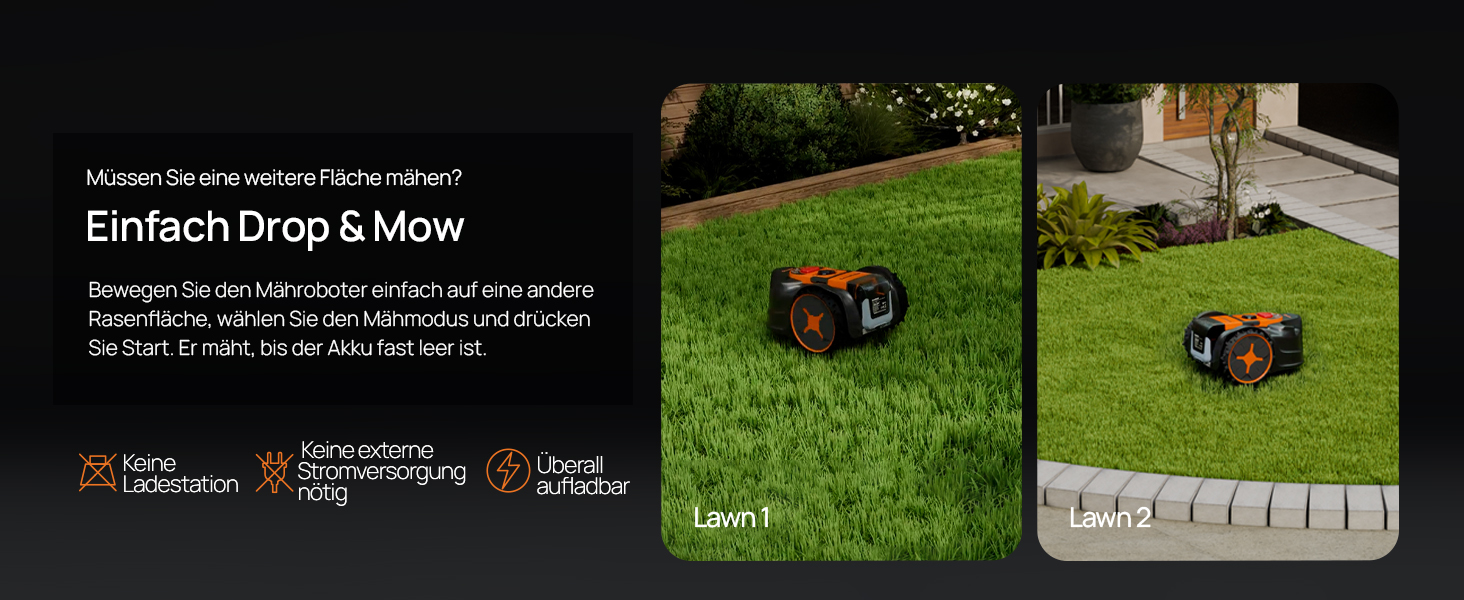 Der Text lautet „Einfach Groß &amp; Wow“. Schwarzes Banner mit Produktbild, auf dem ein kompakter Mähroboter auf Gras abgebildet ist. Auf drei Feldern werden die Mähfähigkeit und die Aufstellung im Freien demonstriert.