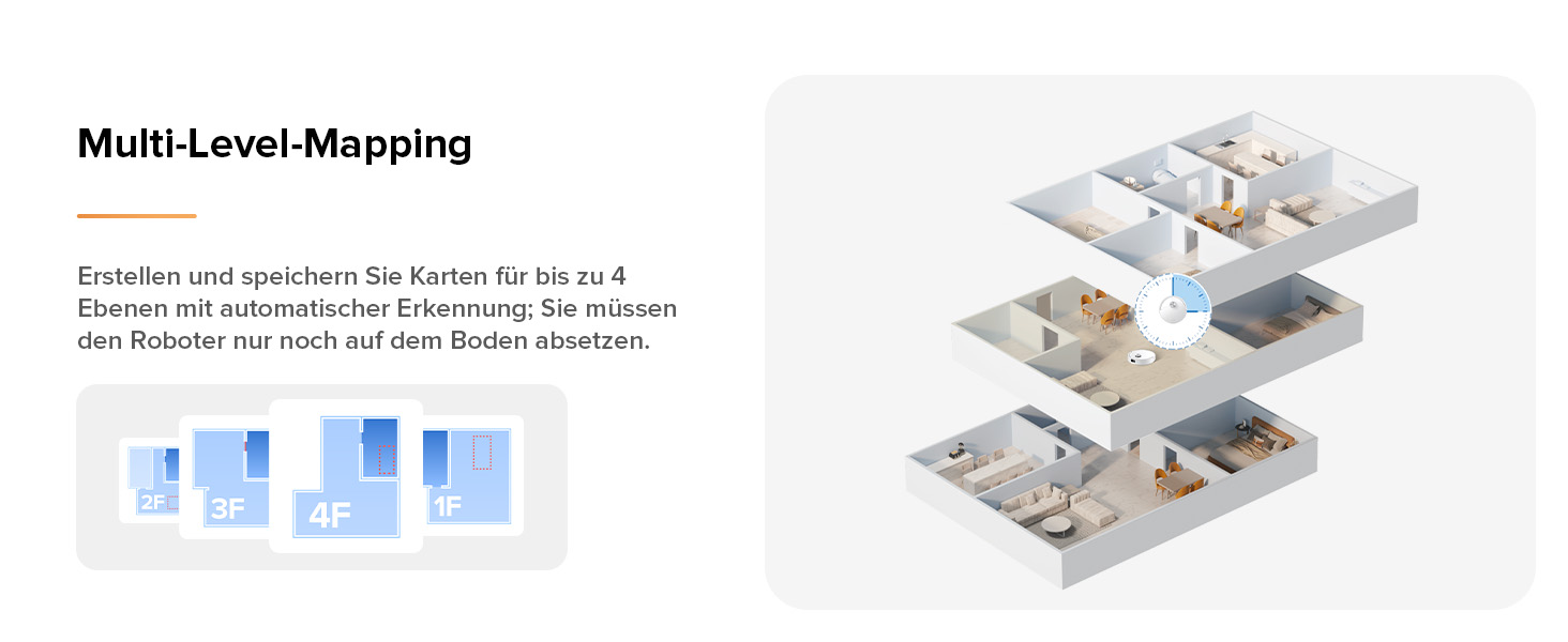 3D-Grundriss-Illustration, die die Mapping-Fähigkeit auf mehreren Ebenen zeigt. Drei übereinander liegende Ebenen zeigen unterschiedliche Grundrisse von Räumen und Möbeln und veranschaulichen so eine umfassende räumliche Kartierung über mehrere Stockwerke hinweg
