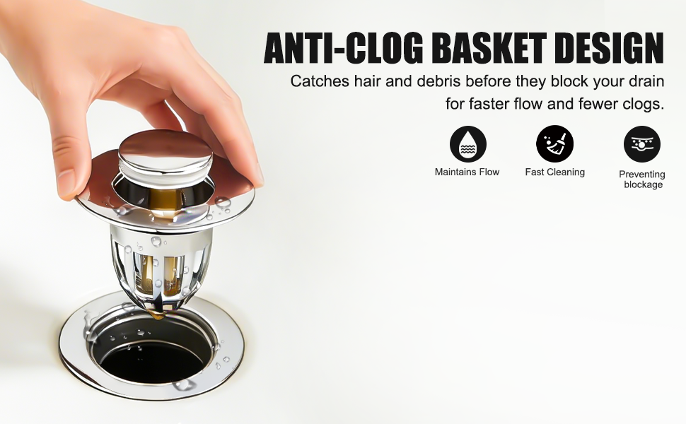 Text reads 'ANTI-CLOG BASKET DESIGN' with sequential images showing drain basket installation and maintenance process in a sink setting.
