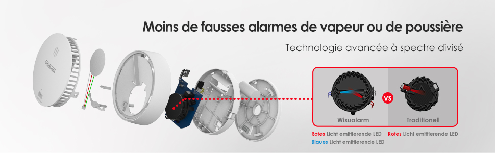 détecteur de fumée