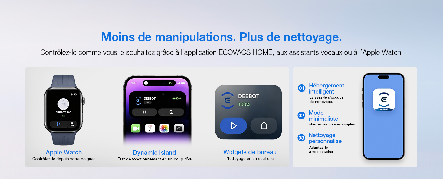 Le texte se lit comme suit : « Modes de manipulation. Plus de technologie. » affichant cinq appareils : une montre intelligente, un smartphone avec écran violet, un appareil de surveillance sombre, une carte d'information bleue et un smartphone bleu, disposés horizontalement.