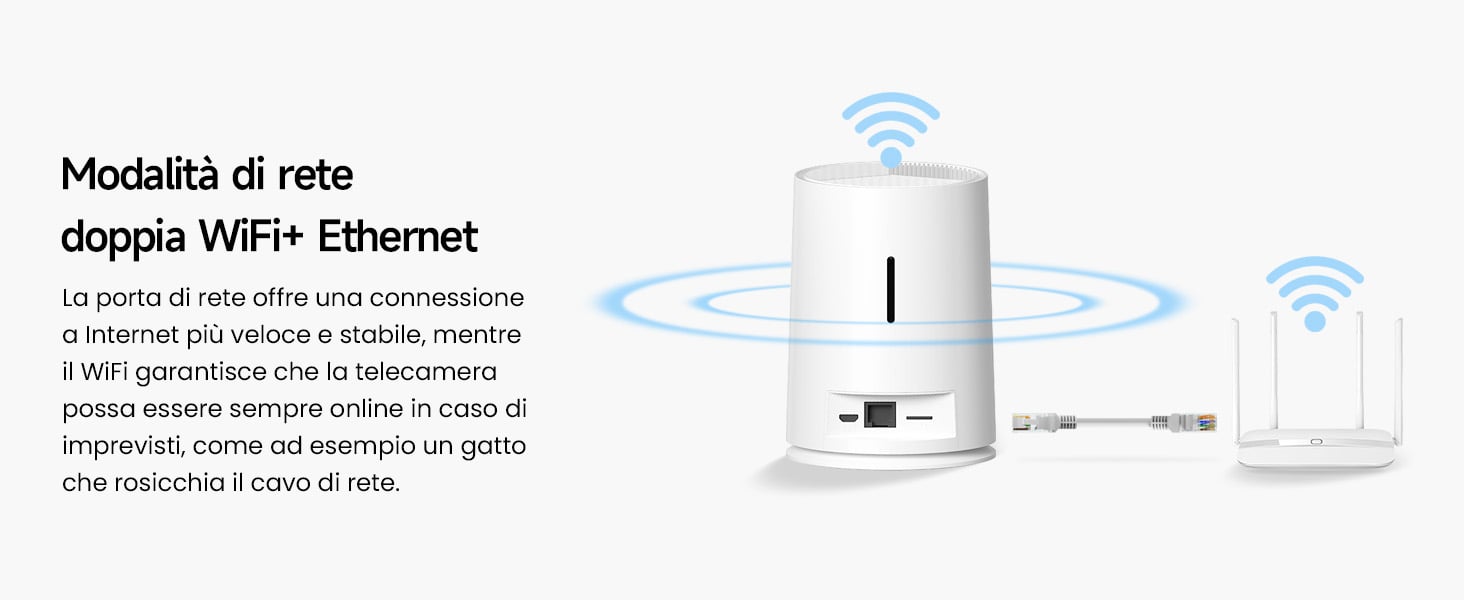 WiFi