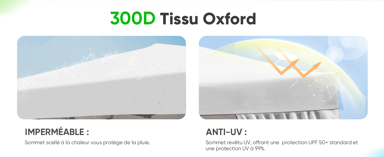 Le texte indique « 300D Tissu Oxford », « IMPERMÉABLE », « ANTI-UV ». Schéma des spécifications techniques du tissu montrant les propriétés d'imperméabilité et de résistance aux UV.