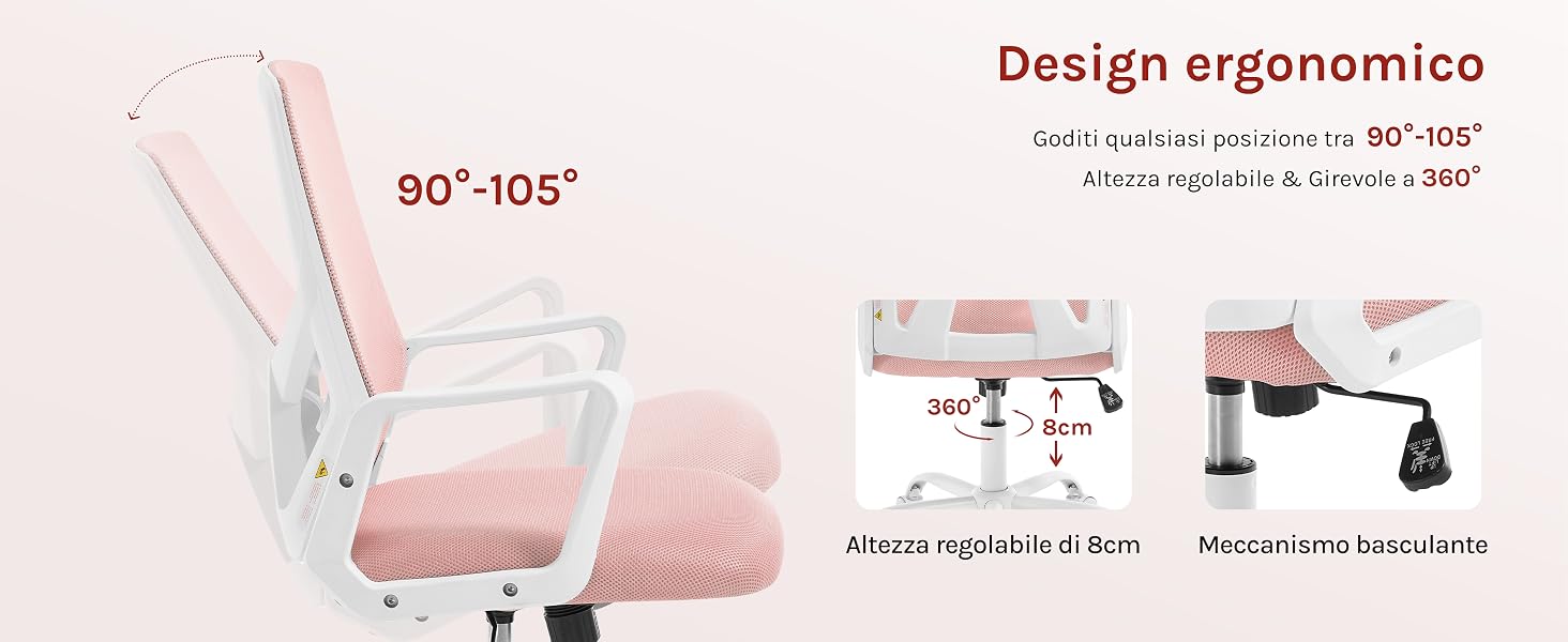 Rotelle Girevoli a 360°