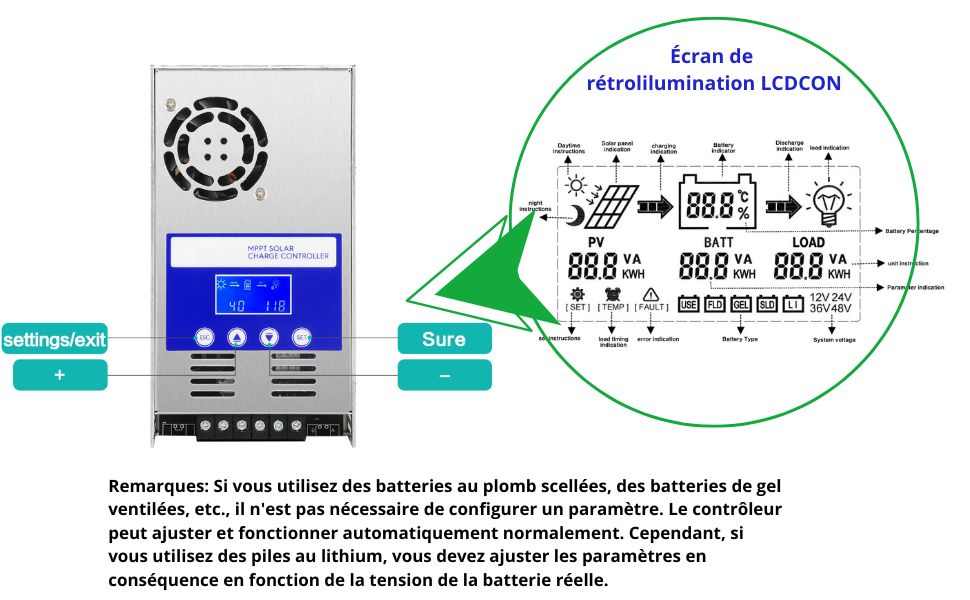 MPPT Contrôleur de Charge