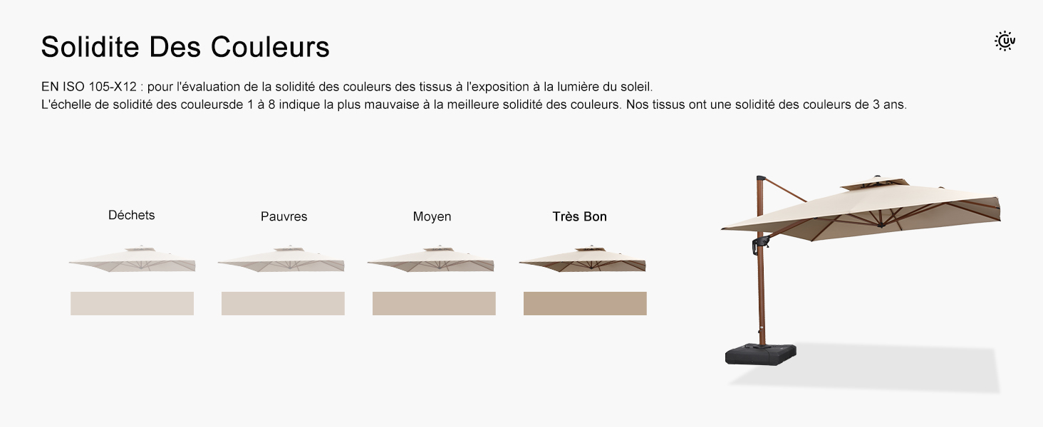 exterieur mobilier parasol