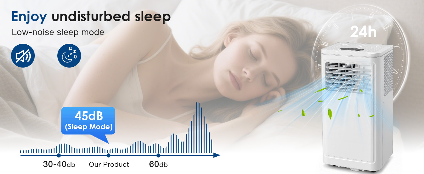 Text reads 'Enjoy undisturbed sleep' and '24h' with '45dB'. Composite image showing sleeping figure, sound wave graph, and white electronic device.