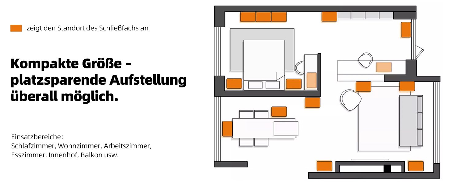 Der Text lautet 'Kompakte Größe - platzsparende Aufstellung'. Grundrissdiagramme, die die Raumaufteilung mit den Platzierungsmöglichkeiten und Maßen der Möbel zeigen.