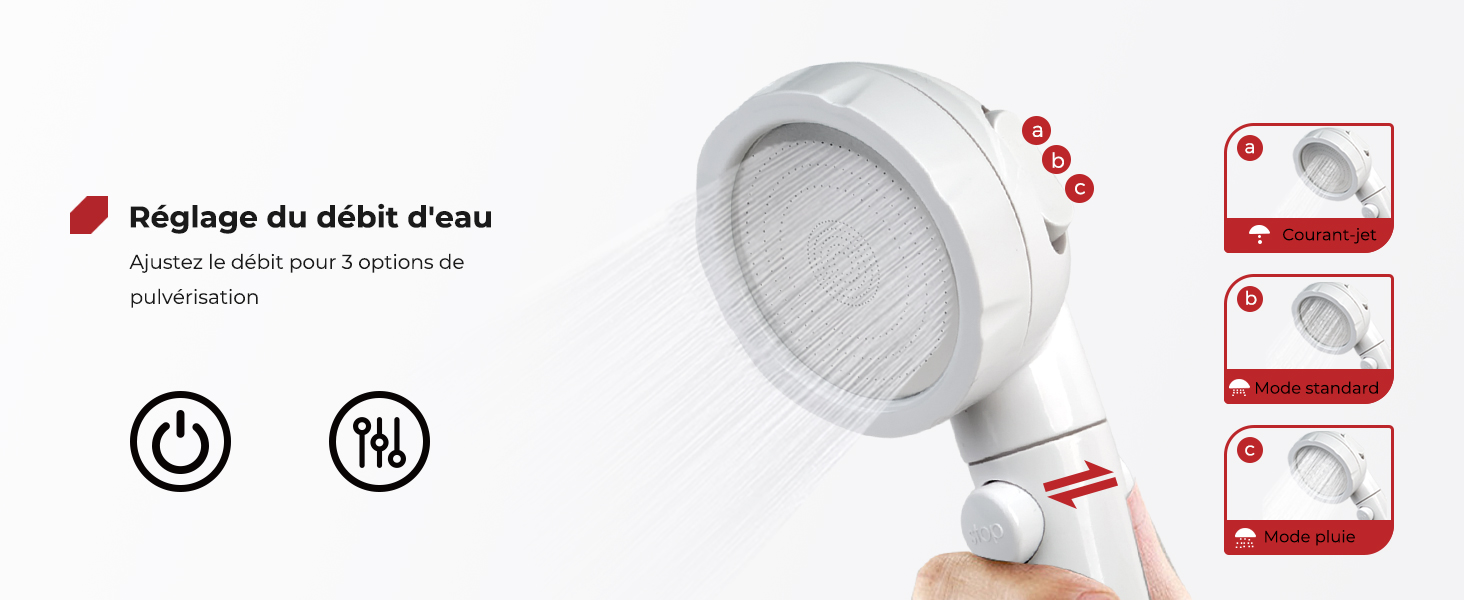 Tête de Douche