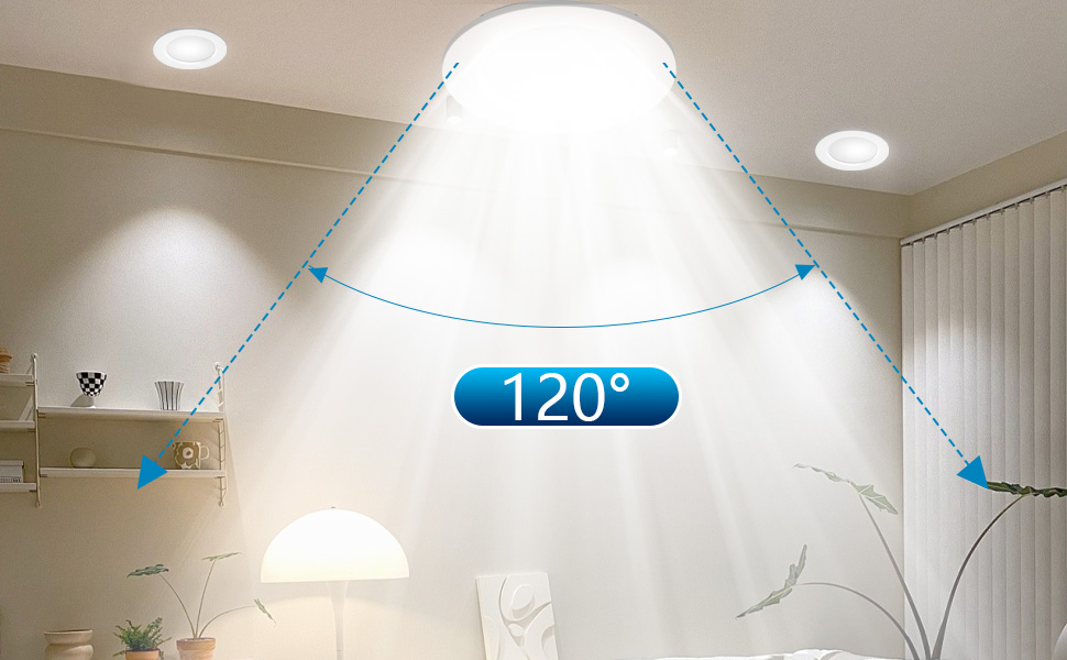 Diagram showing 120-degree light beam coverage in a white room interior with ceiling-mounted lighting fixture.