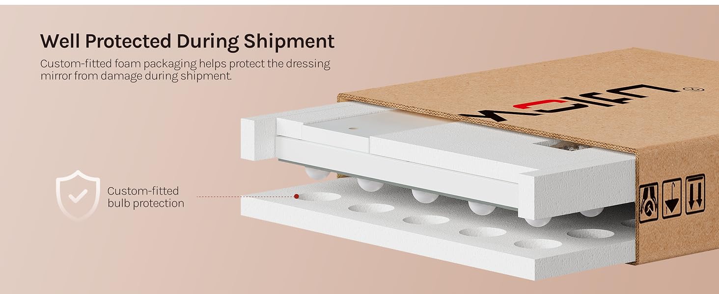 Text reads 'Wall Protected During Shipment'. Image shows white protective corner guards or edge padding displayed in product packaging context.