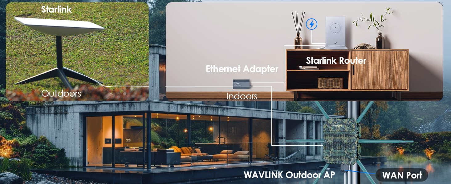 repetidor wifi exterior
