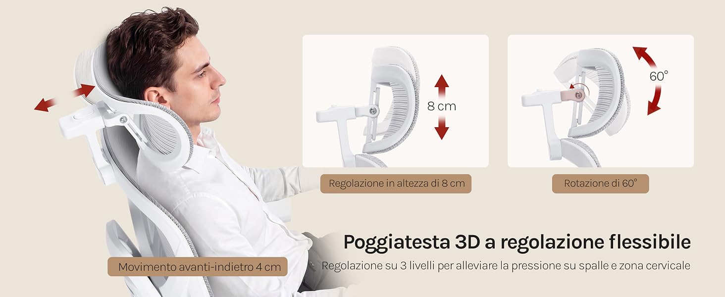 Il testo recita 'Poggitesi 30 a regolazione evidile' con testo descrittivo in italiano qui sotto. Uomo in camicia bianca mostrato di profilo con illustrazioni del dispositivo di correzione della postura che dimostrano una regolazione flessibile di 30 gradi. Prodotto di supporto per spalle e schiena.