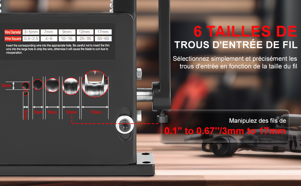présentant 3 types de forets avec du texte en rouge. Affiche des informations techniques sur la taille des bits et l'utilisation recommandée pour les différents matériaux.