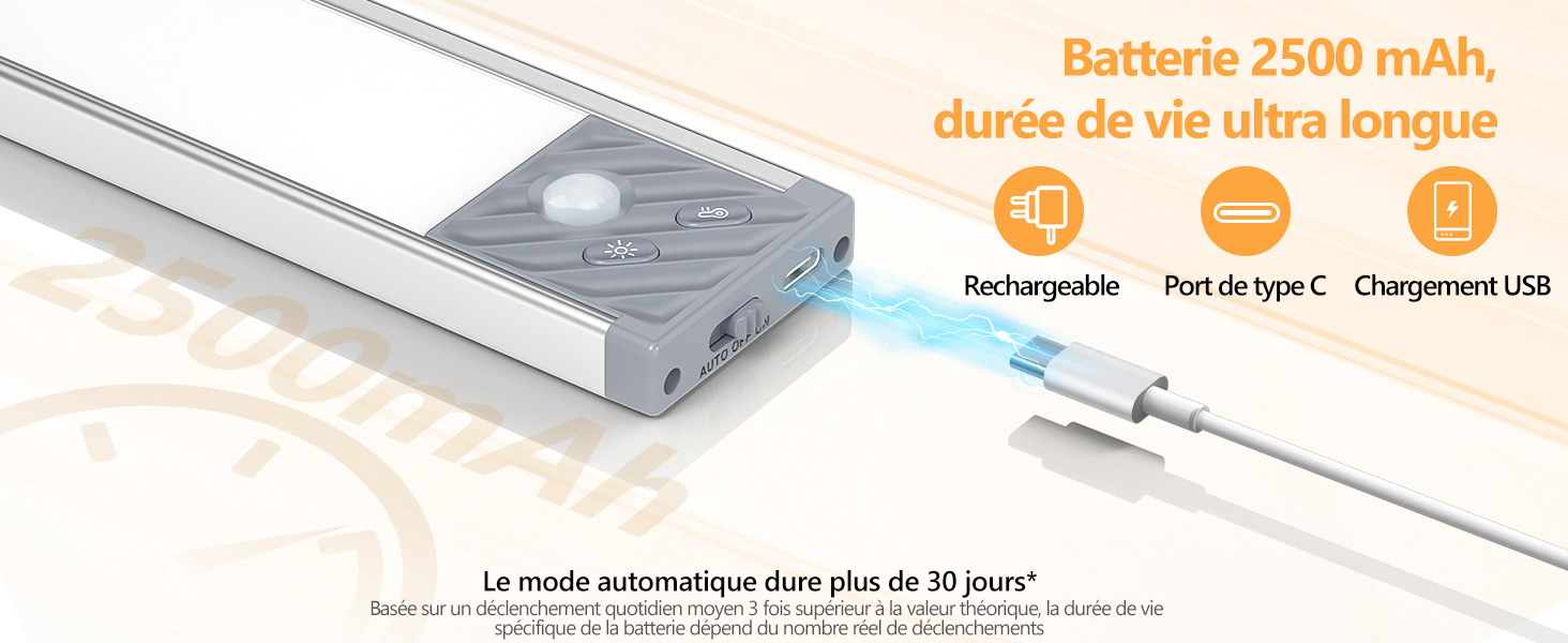 HIBOITEC Lampe d' Armoire
