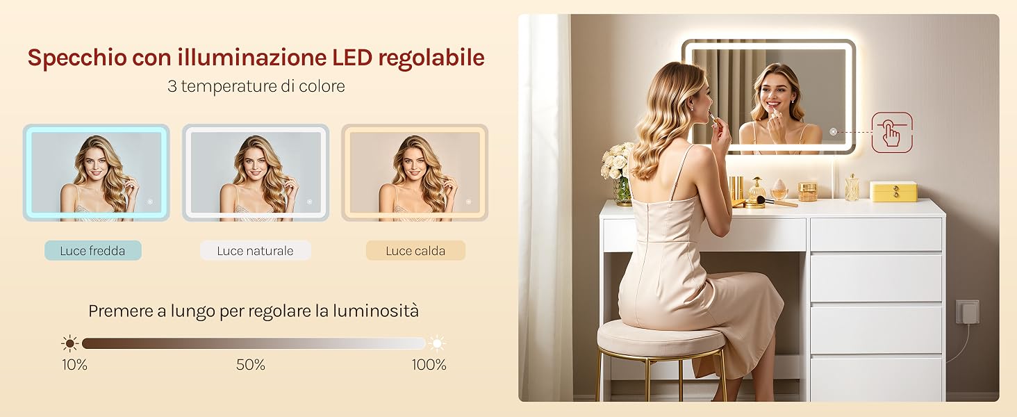 Griglia di confronto dei prodotti che mostra tre varianti di stile di vita. Il pannello destro mostra il set di mobili per camera da letto bianchi con una donna in posa elegante contro una parete beige.
