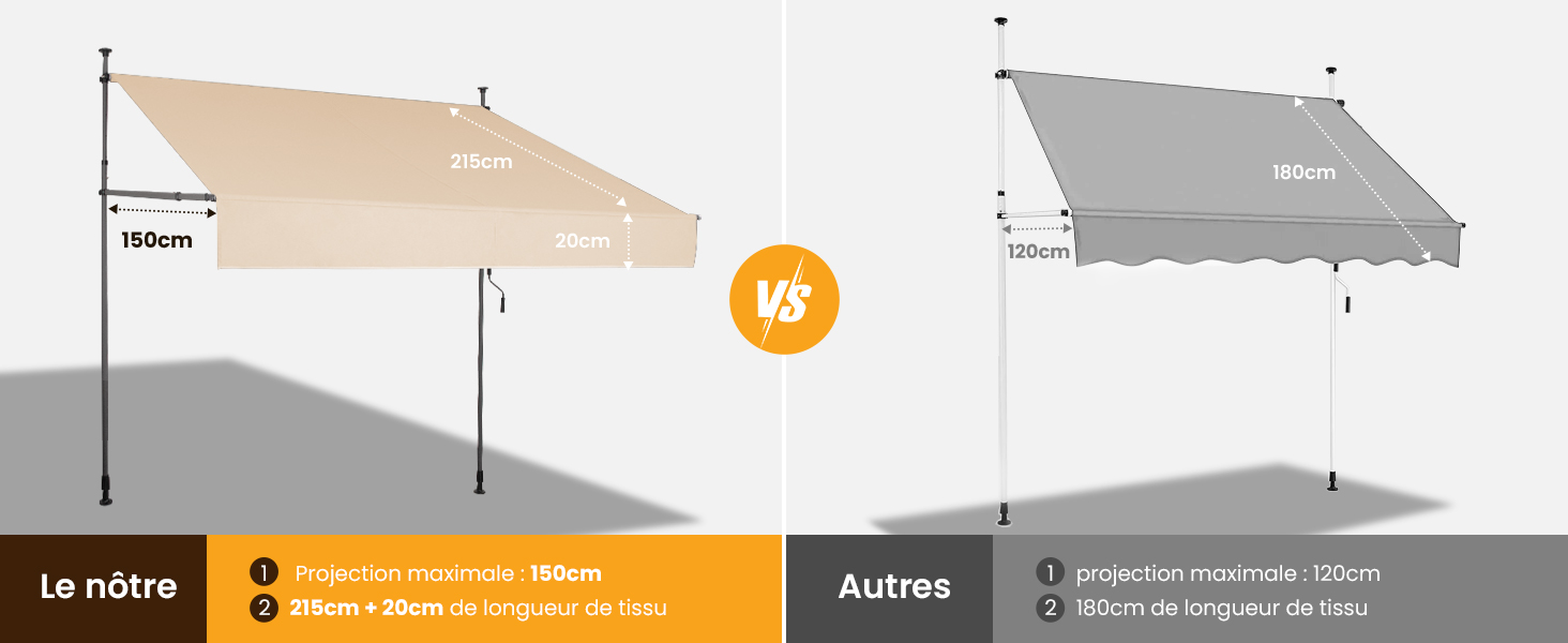 Capture d'écran de l'interface du site Web montrant les éléments de navigation et la barre de menus avec fonctionnalité de recherche dans une palette de couleurs orange et gris.